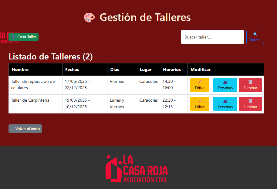 Sistema de Gestión de Información MIS